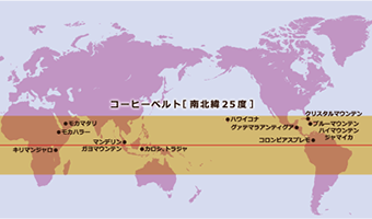 コーヒーのネーミングと由来 ～コーヒーを生産する国々～