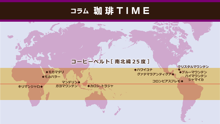 コーヒーのネーミングと由来 ～コーヒーを生産する国々～